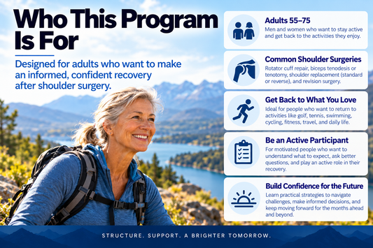 The Shoulder Recovery Method