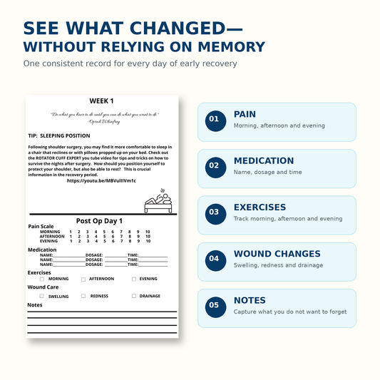 Stay Organized. Recover With Confidence