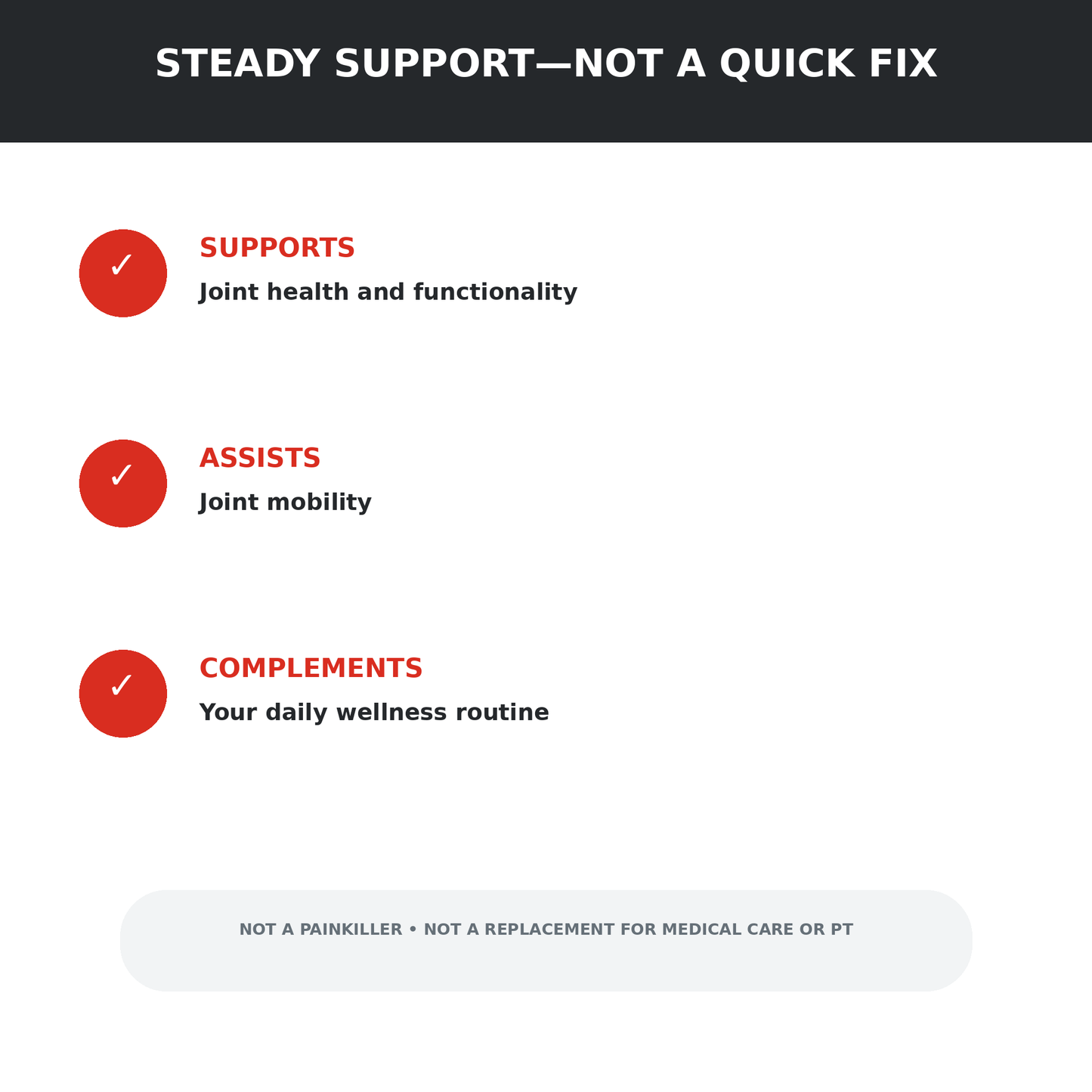 Shoulder Support Supplement