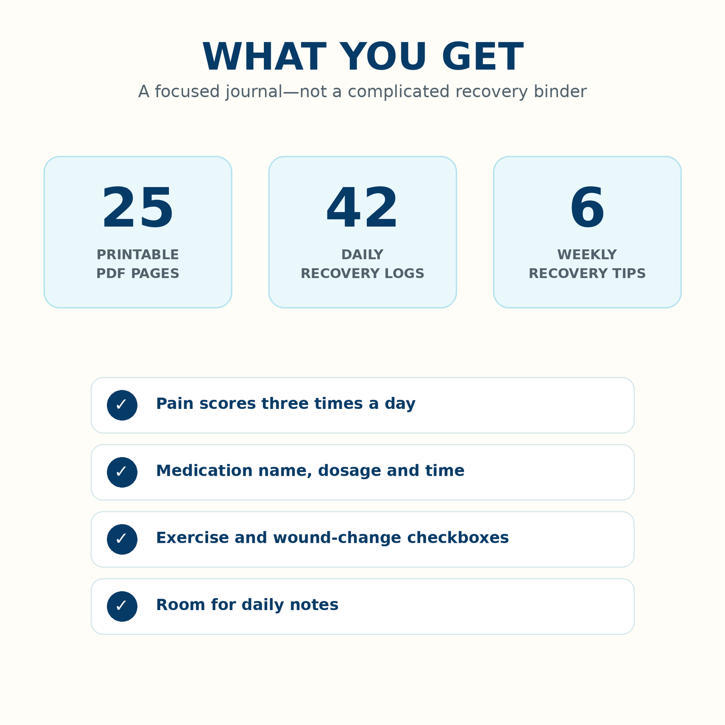 Stay Organized. Recover With Confidence